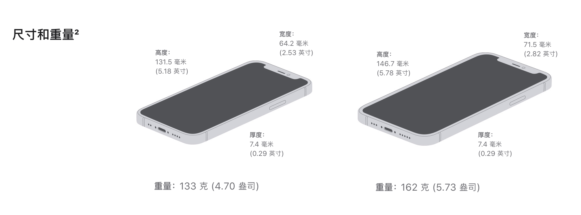 礼县苹果手机维修分享iPhone 12续航怎么样 